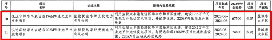710公海新能渔光互补项目1.png.jpg